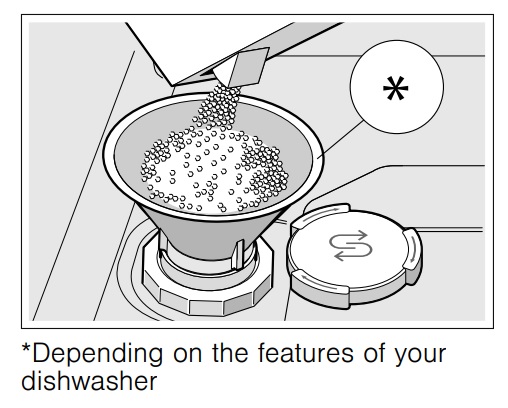 Hướng dẫn sử dụng muối làm mềm nước trên máy rửa chén Bosch
