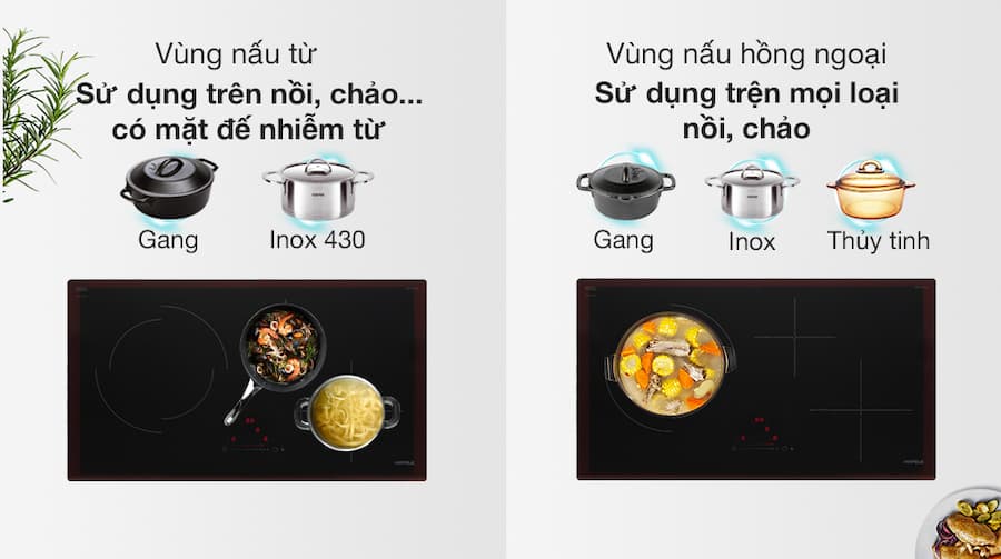 Bếp điện từ 3 vùng nấu Hafele HC-M773D 536.61.705