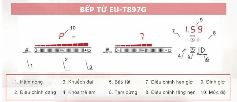Bếp từ 2 lò Eurosun EU-T897G