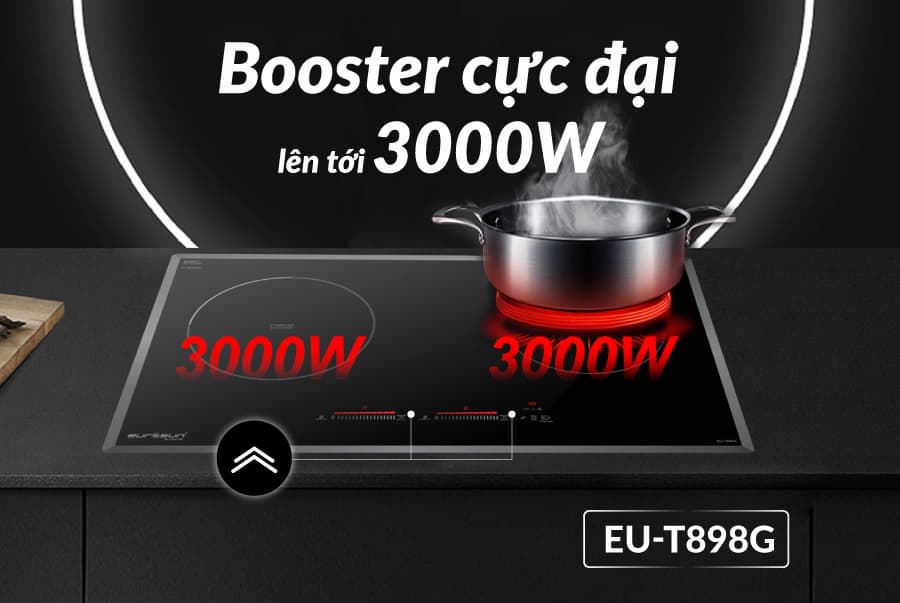 Bếp từ 2 lò Eurosun EU-T898G