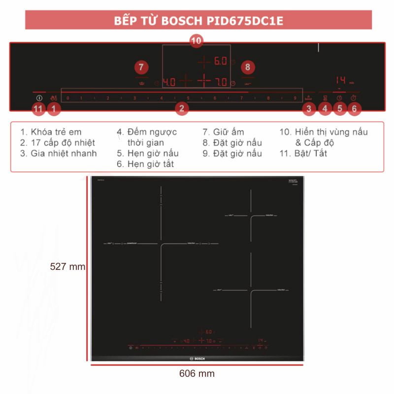 Bếp từ Bosch PID675DC1E
