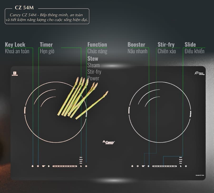 Bếp từ Canzy CZ-54M NEW