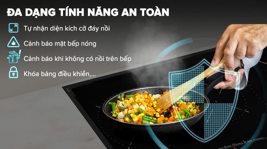 Bếp từ TEKA IZC 83620 MST BK