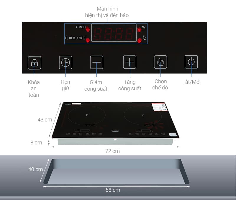 Bếp từ đôi Chef's EH–DIH321