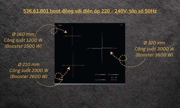 Kinh nghiệm chọn mua bếp từ Hafele