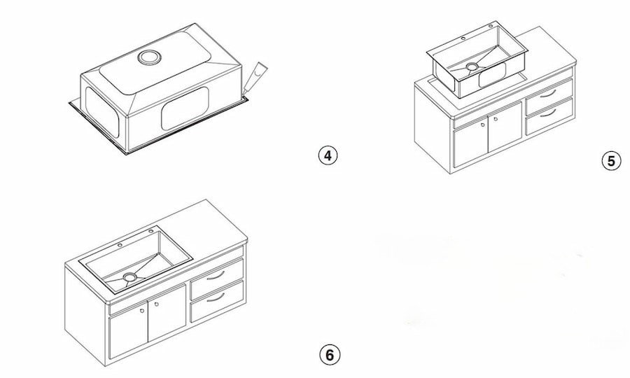 Lắp đặt chậu rửa bát Kluger