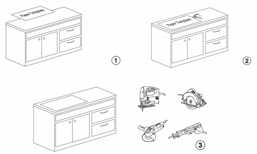 Lắp đặt chậu rửa bát Kluger