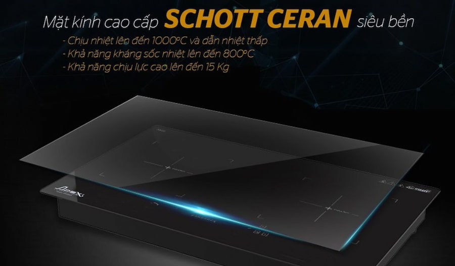 Mặt kính Schott Ceran