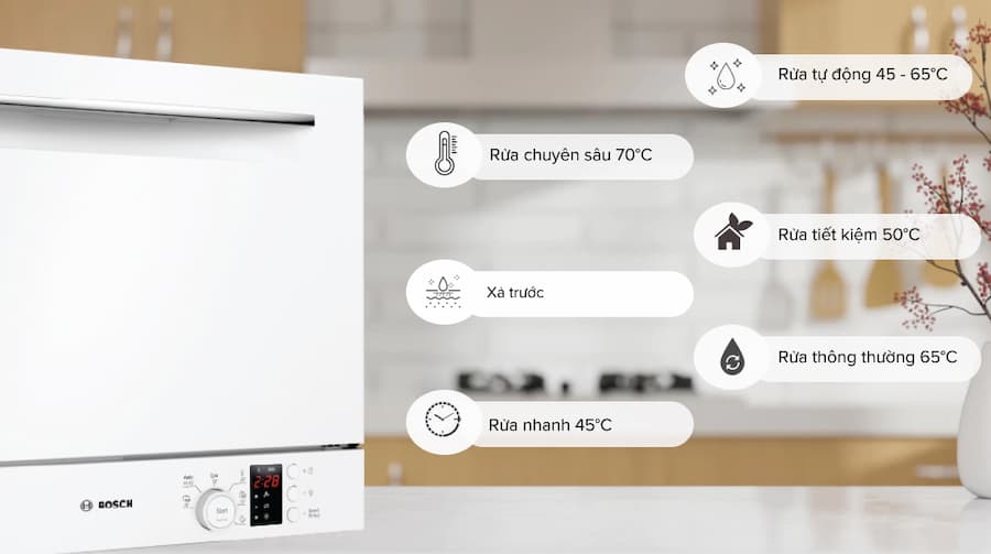 Máy Rửa Chén Bosch SKS62E32EU Series 6