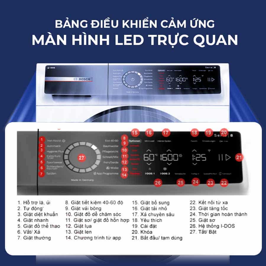 Máy giặt Bosch WGB256A40 Series 8