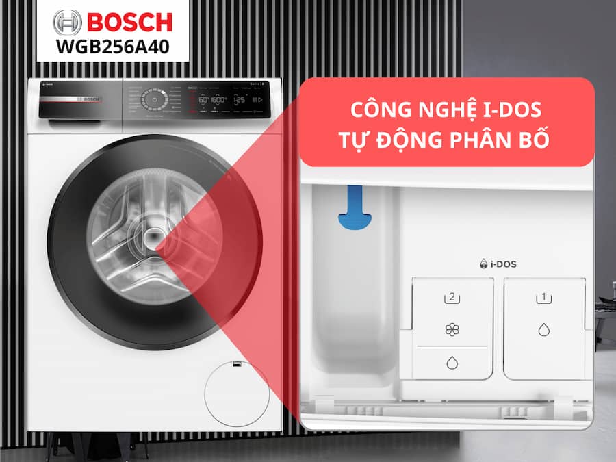 Máy giặt Bosch WGB256A40 Series 8