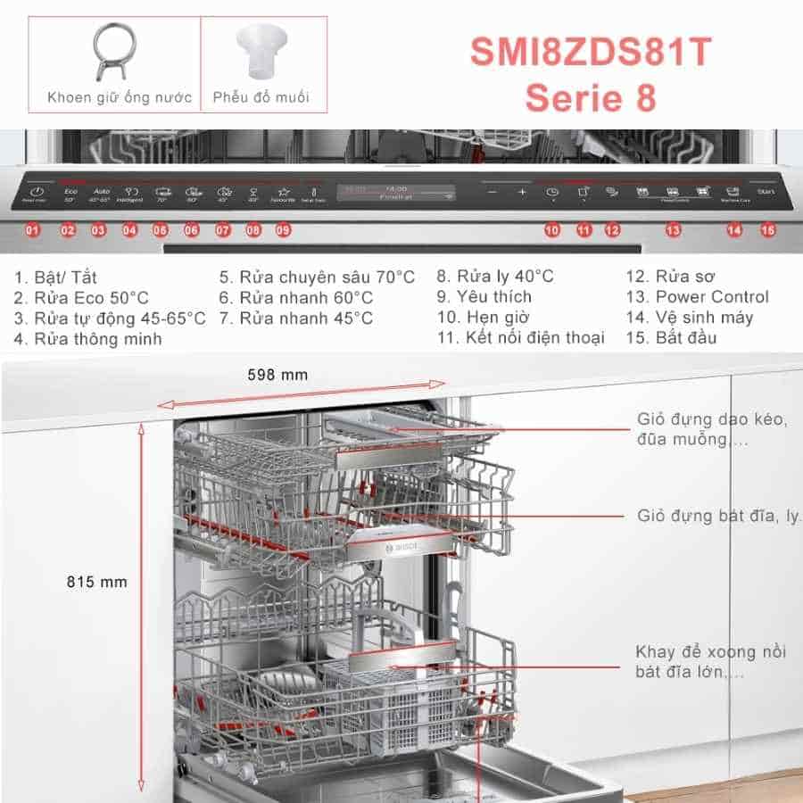 Máy rửa bát Bosch SMI8ZDS81T