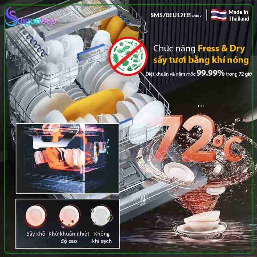 Máy rửa bát Eurosun SMS78EU12EB
