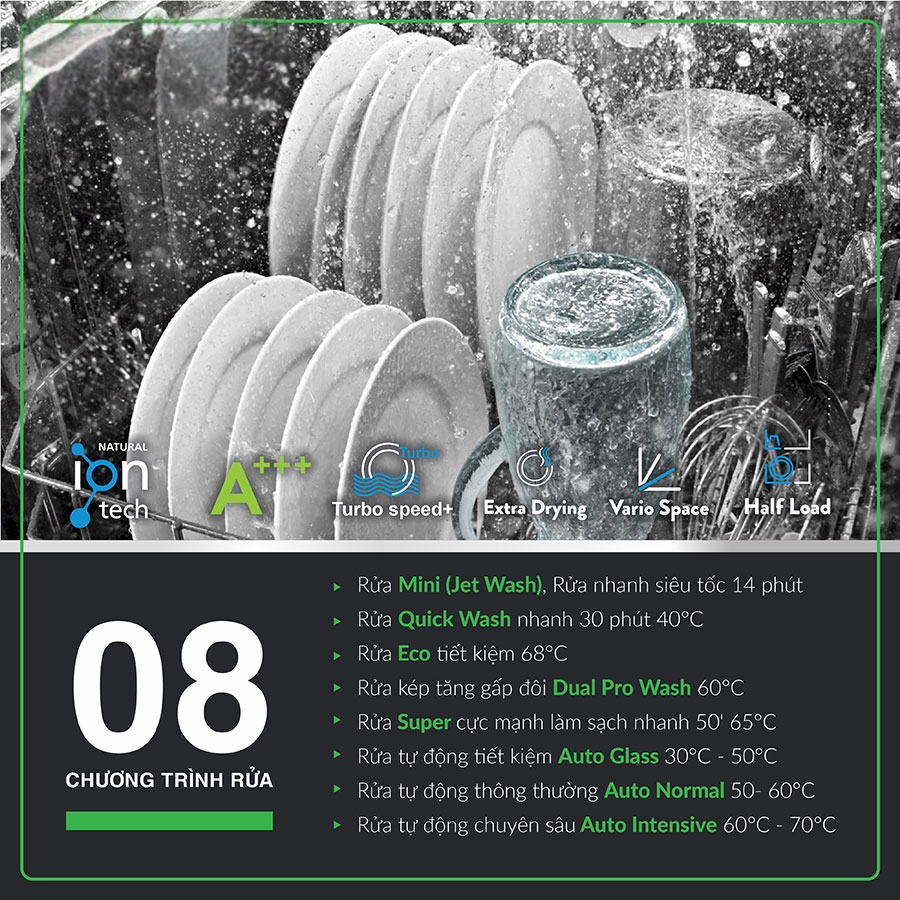 Máy rửa chén Eurosun SMS80EU16E