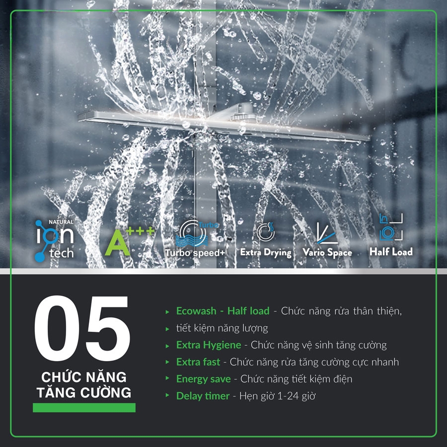 Máy rửa chén Eurosun SMS80EU16E