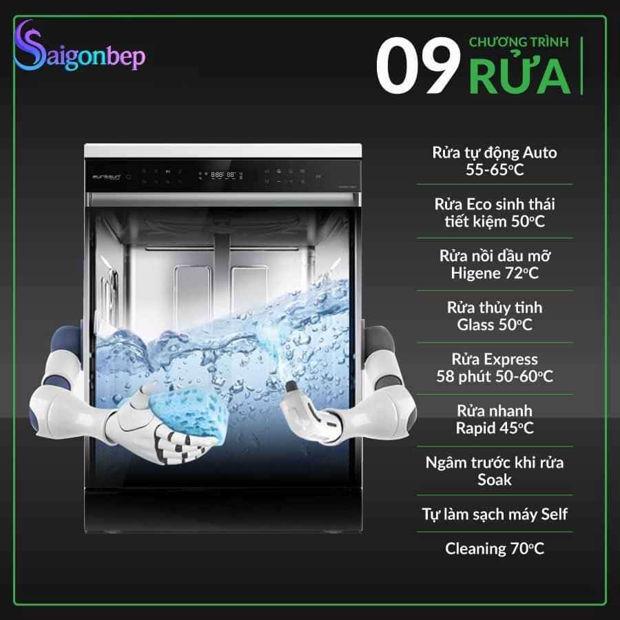 Máy rửa bát Eurosun SMS81EU19EB