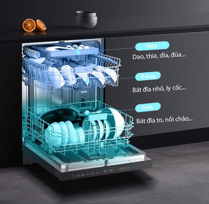 Máy rửa bát Eurosun SMS82EU88B