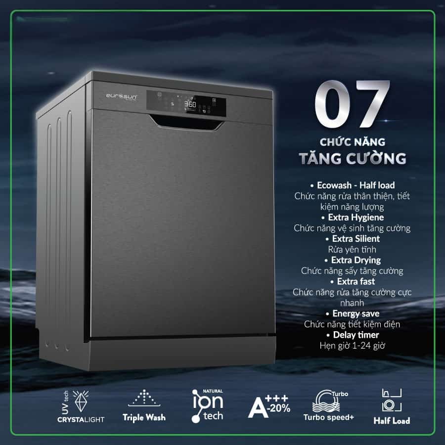 Máy rửa chén Eurosun SMS80EU15E