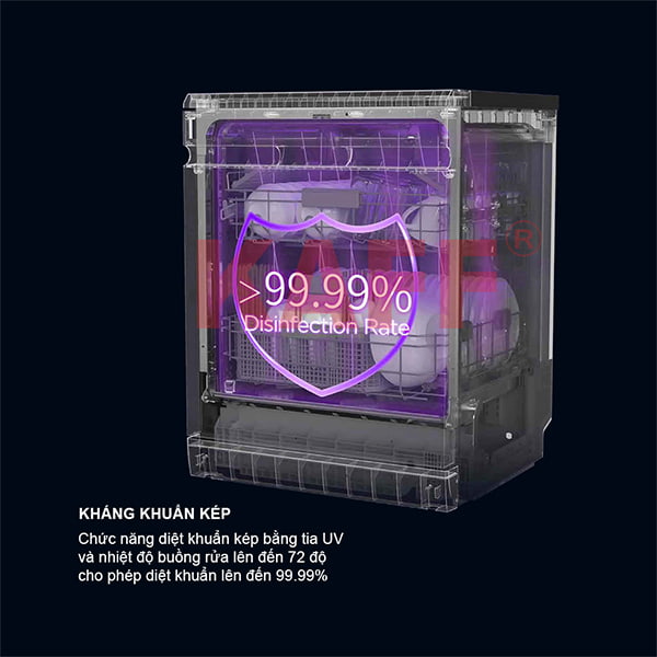 Máy rửa chén KAFF KF-GARDE820 SEMI