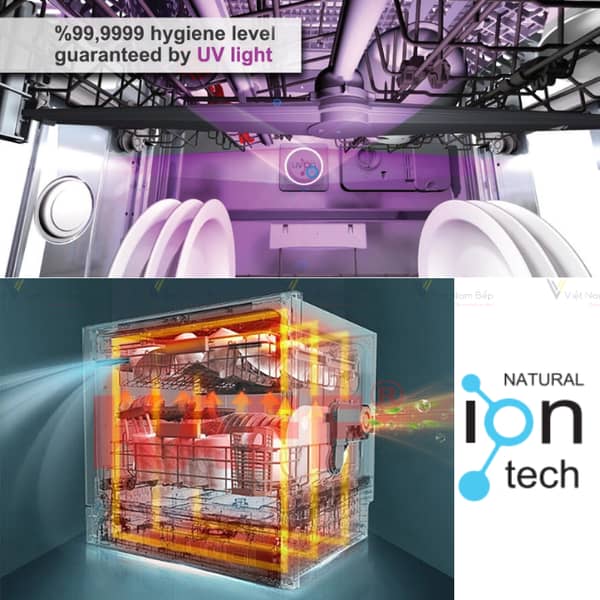 Máy rửa chén KF-CARYA1FB