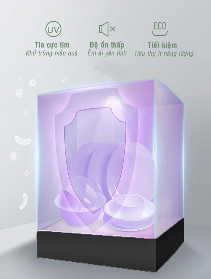 Máy rửa chén Texgio TG21H775S