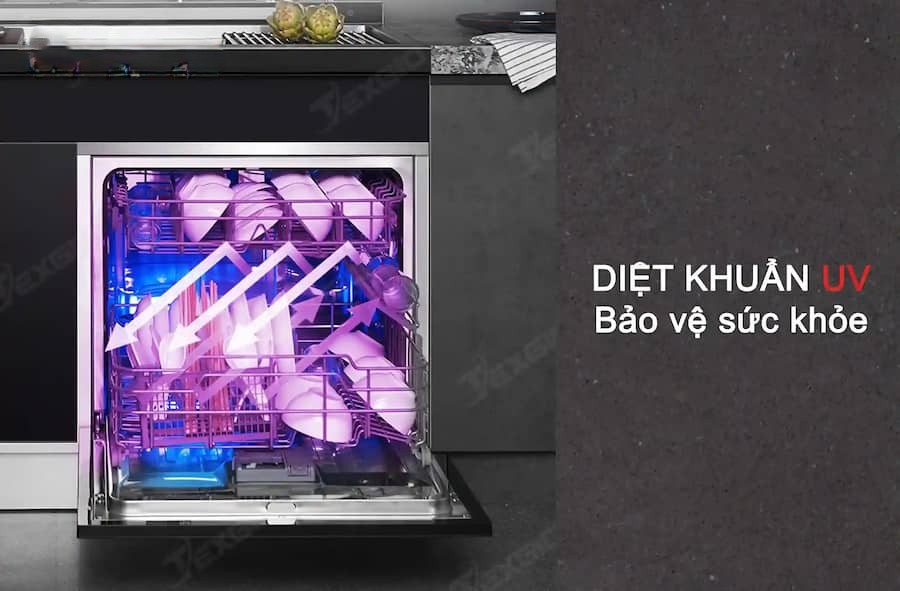 Máy rửa chén Texgio TGUMF11S