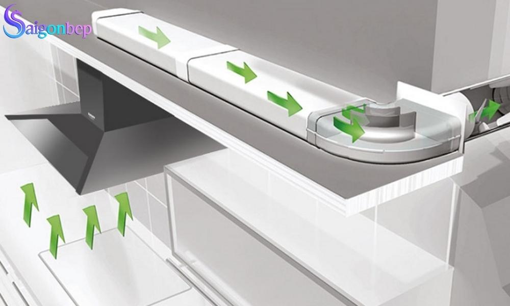 máy hút mùi có ống thoát khí