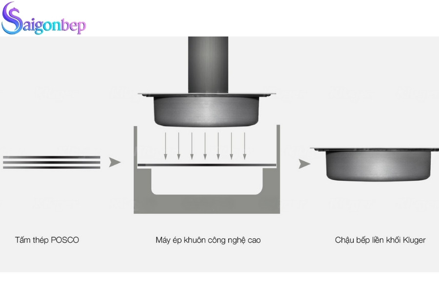 Chậu rửa bát Kluger KH8050SL Plus