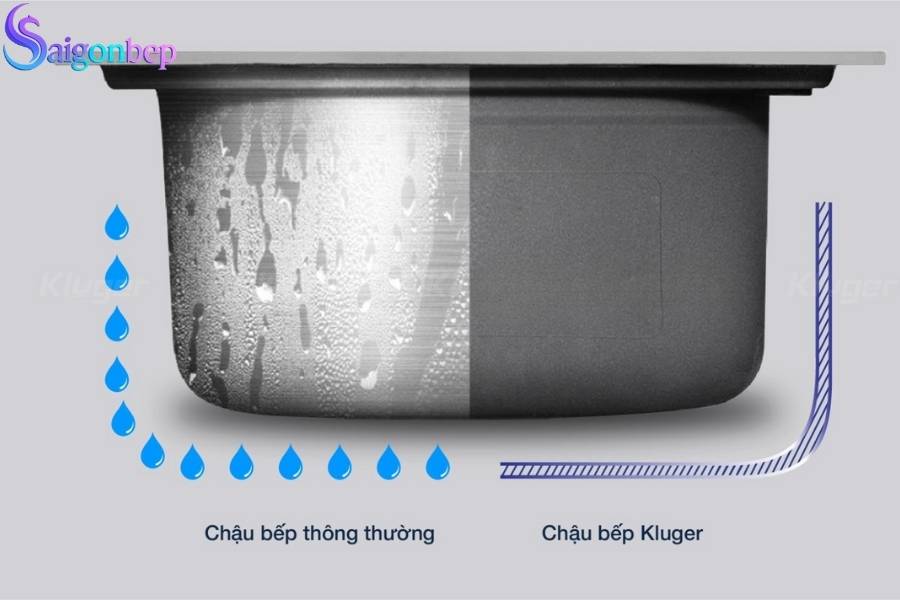 Chậu rửa bát Kluger KU6045FS Basic