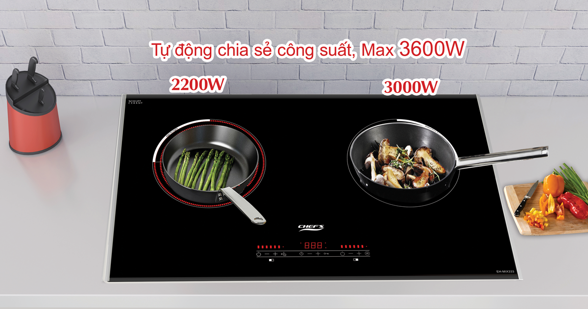 công suất bếp điện từ chefs eh-mix333