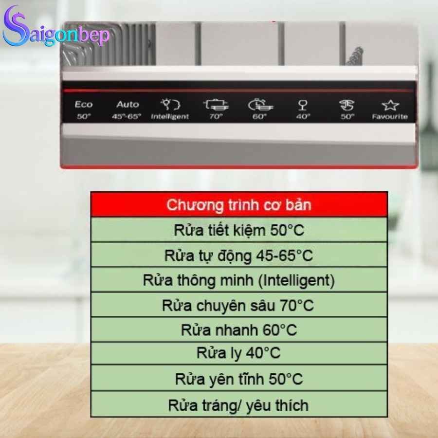 Máy rửa bát Bosch SMS8TCI04E Serie 8