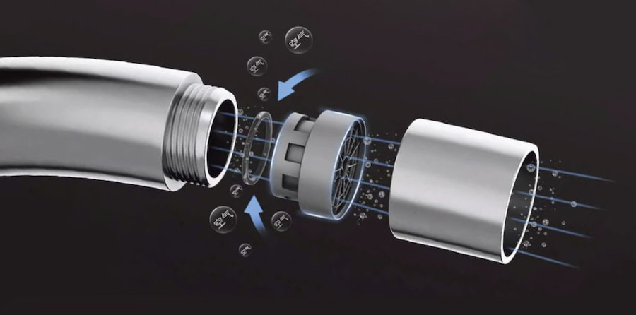 so sánh vòi rửa Kluger và Konox