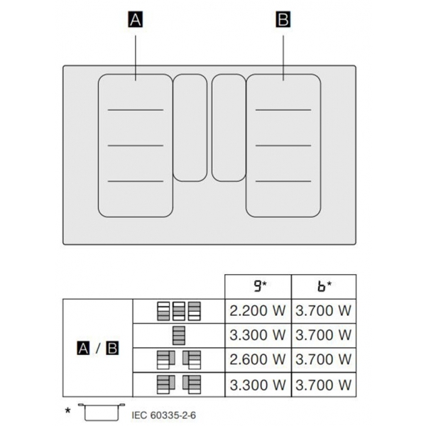 Bếp từ Bosch PXY675JW1E