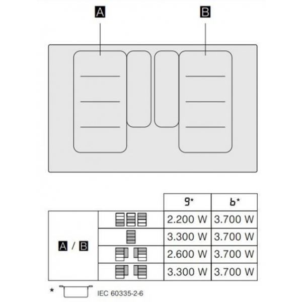 Bếp từ Bosch PXY875DC1E đa điểm