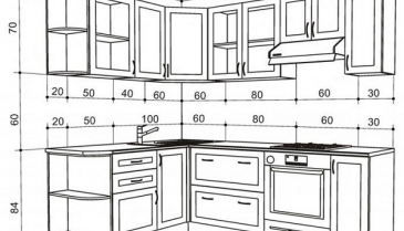 Cách xác định kích thước bếp từ chuẩn cho không gian