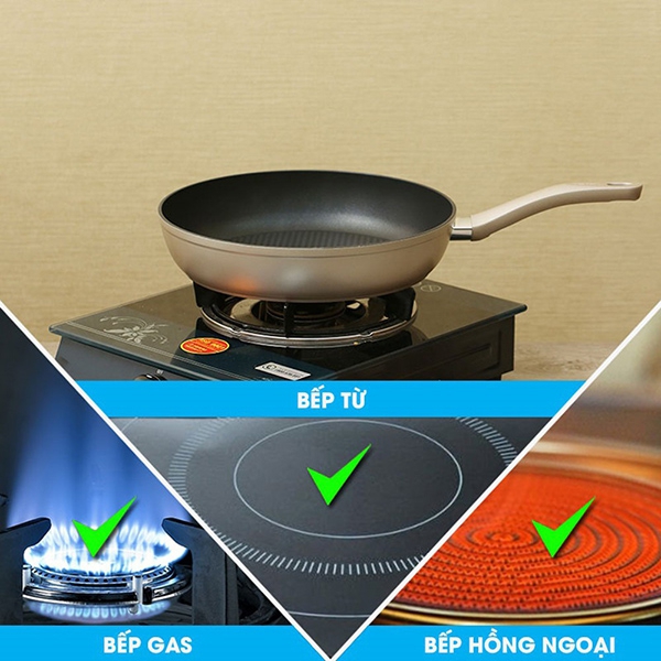 Chảo từ Tefal Sensation 28