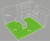 Mẹo chọn máy hút mùi theo diện tích nhà bếp