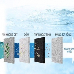 Máy lọc nước tạo ion kiềm Panasonic TK-AS45