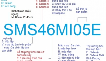 Top máy rửa bát Bosch Series 4 hot tầm giá dưới 20 triệu