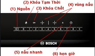 Hướng dẫn sử dụng bếp từ Bosch PPI82560MS