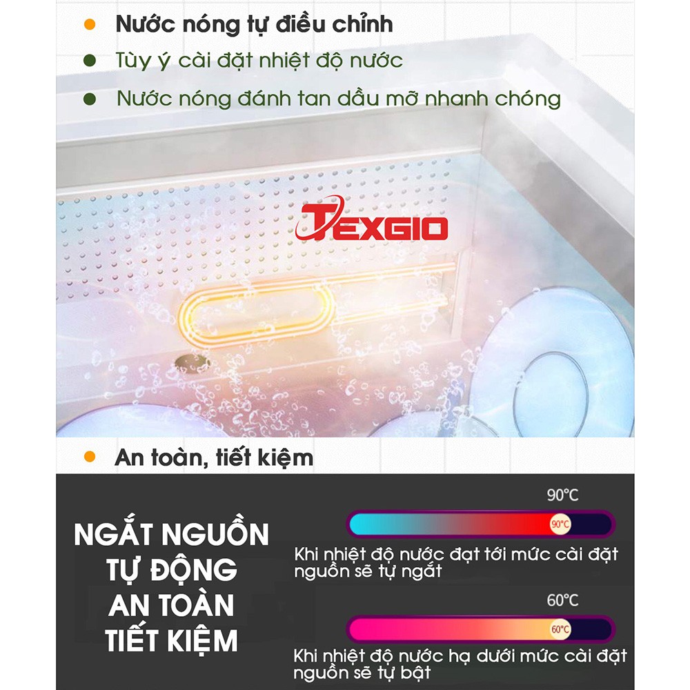 Máy Rửa Chén Bát Công Nghiệp Siêu Âm Texgio Ultrasonic Standard TGU-1800SD
