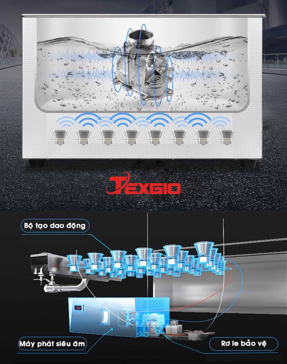 Máy rửa chén công nghiệp sóng âm Texgio Ultrasonic Luxury TGU-1000XS